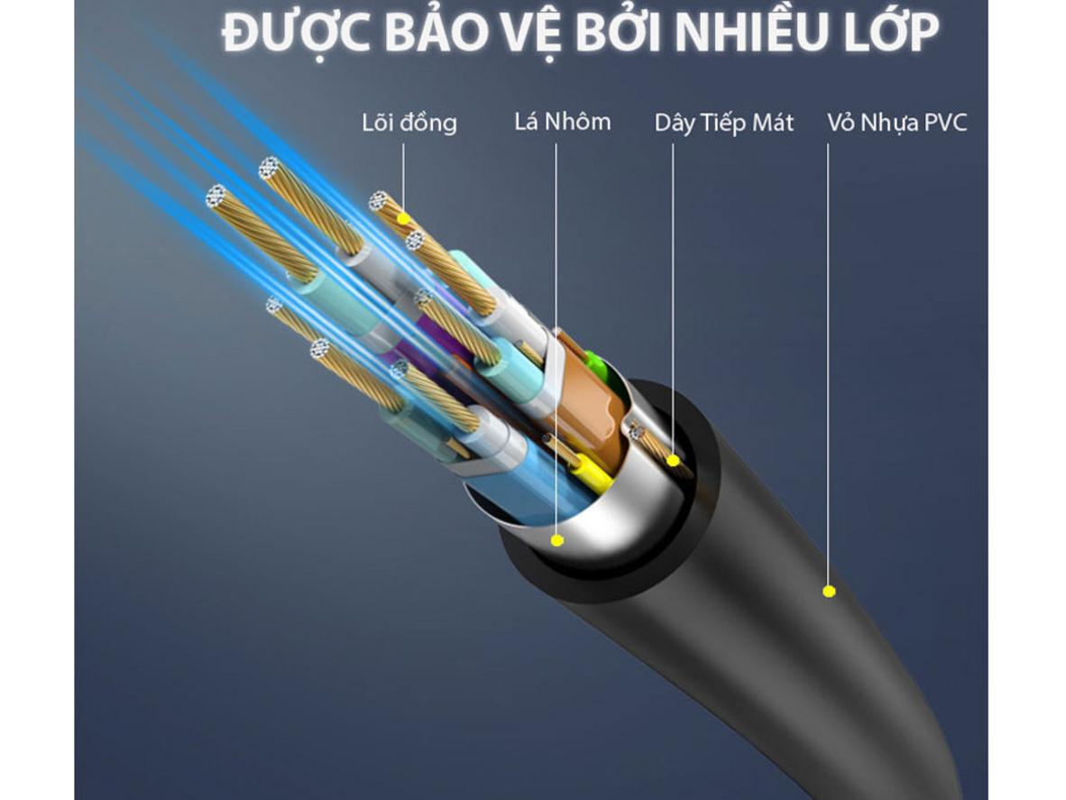 Tổng quan Dây HDMI 10m hỗ trợ 4K 3D Jasoz T-A222
