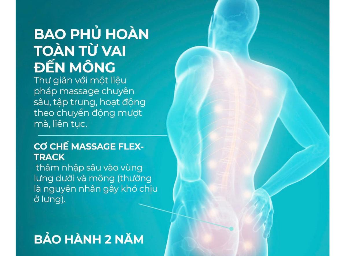 Quyền lợi khách hàng tại Siêu Thị Đại Việt