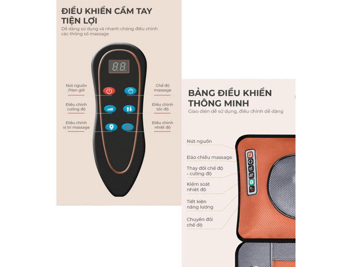 Tổng quan Đệm massage Queen Crown QC D01