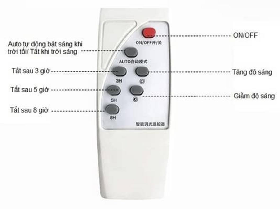 Quyền lợi khách hàng tại Siêu Thị Đại Việt