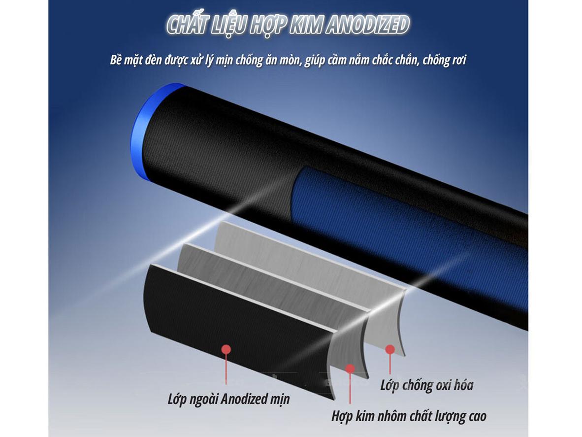 Quyền lợi khách hàng tại Siêu Thị Đại Việt
