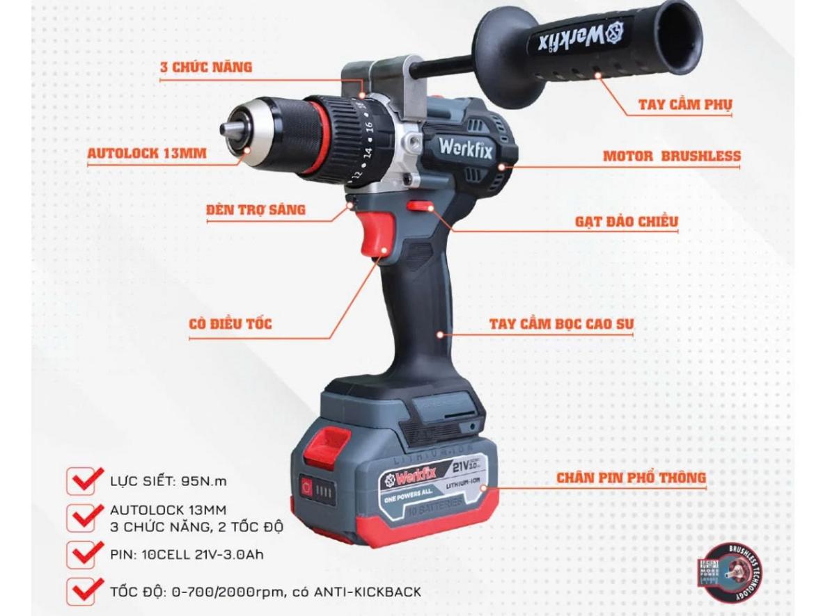 Động cơ Brushless và lực siết 95Nm