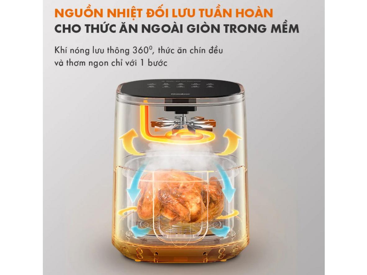 Dung tích 6.5 lít phù hợp gia đình 3–5 người