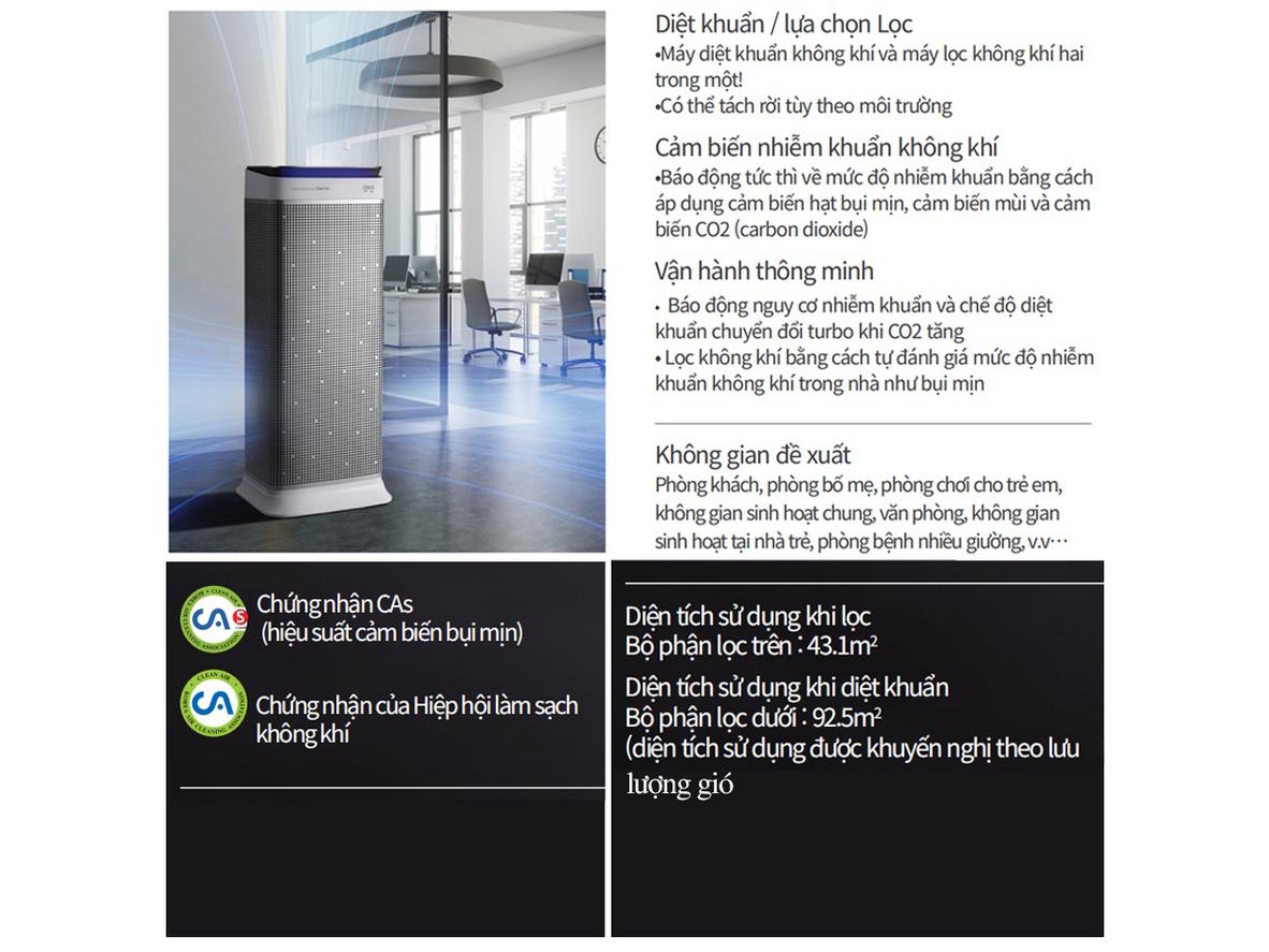 Hệ thống lọc 5 lớp giúp làm sạch không khí từng tầng