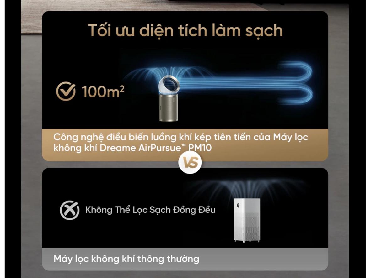 Hệ thống lọc 4 lớp với HEPA H13