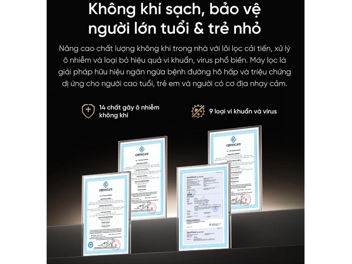 Hệ thống lọc 4 lớp với HEPA H13