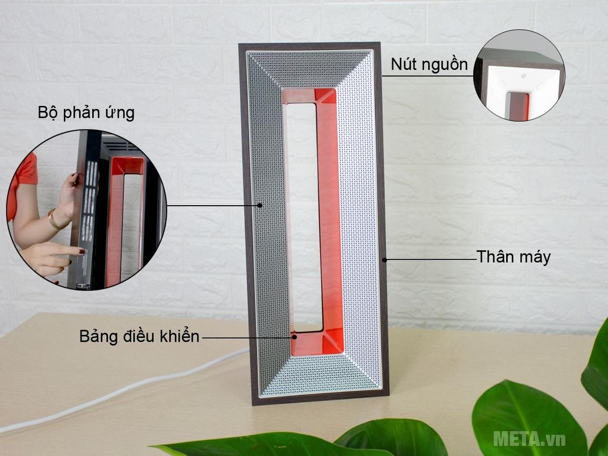 Hiệu suất chính: diện tích, công suất, độ ồn