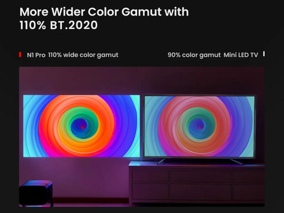 Hình ảnh Full HD với laser 3 màu