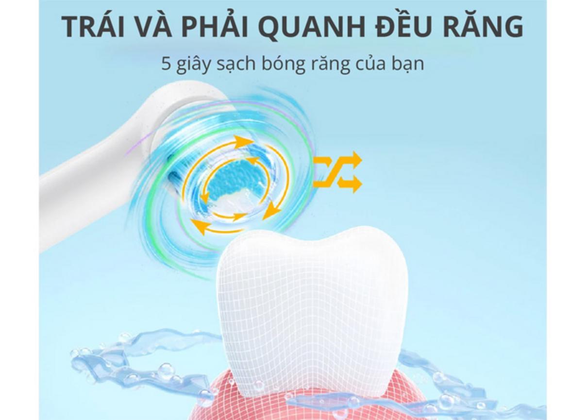 4 chế độ: Clean, Soft, Pulse, Sensitive