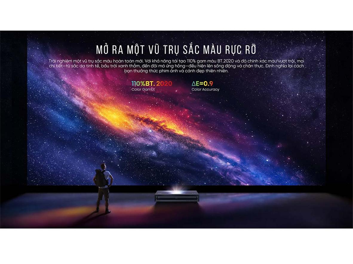 Kết nối HDMI 2.1 & demo chơi game Xbox — hiển thị overlay tỉ lệ khung hình và input lag.