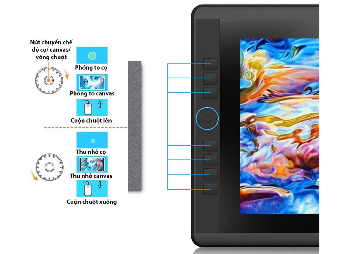 Kết nối HDMI/USB và chân đế điều chỉnh độ nghiêng