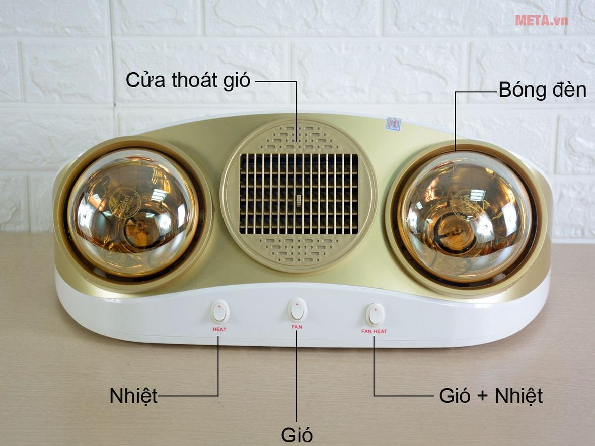 Quạt PTC giúp phân phối hơi ấm đều khắp phòng