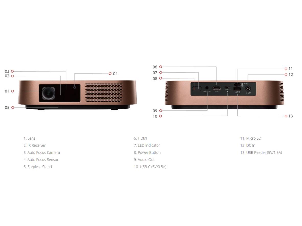 Loa Harman Kardon tích hợp cho âm thanh rõ ràng