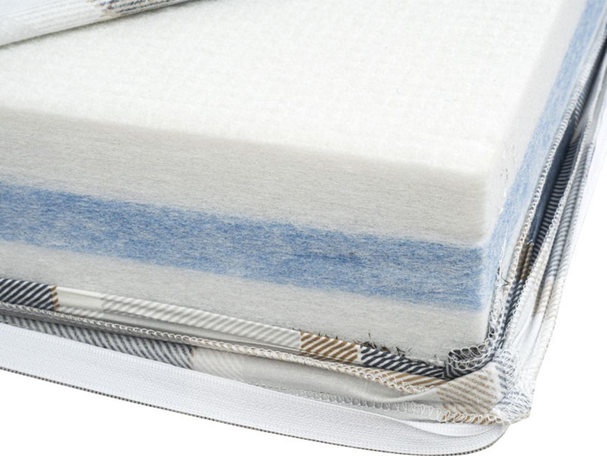 Lõi bông polyester Hàn Quốc — cấu trúc ép nhiệt