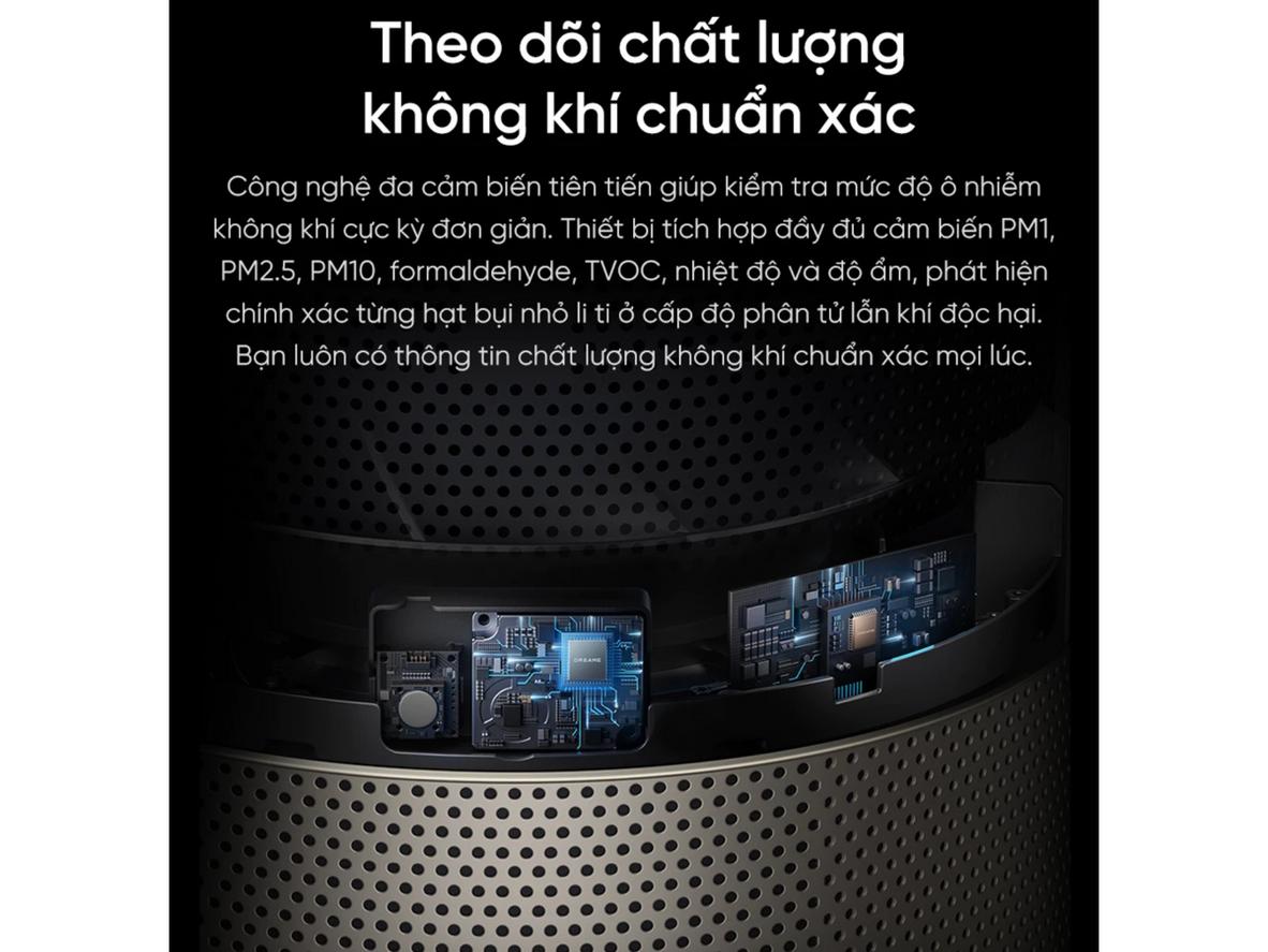 Màn hình LCD và các chế độ thông minh