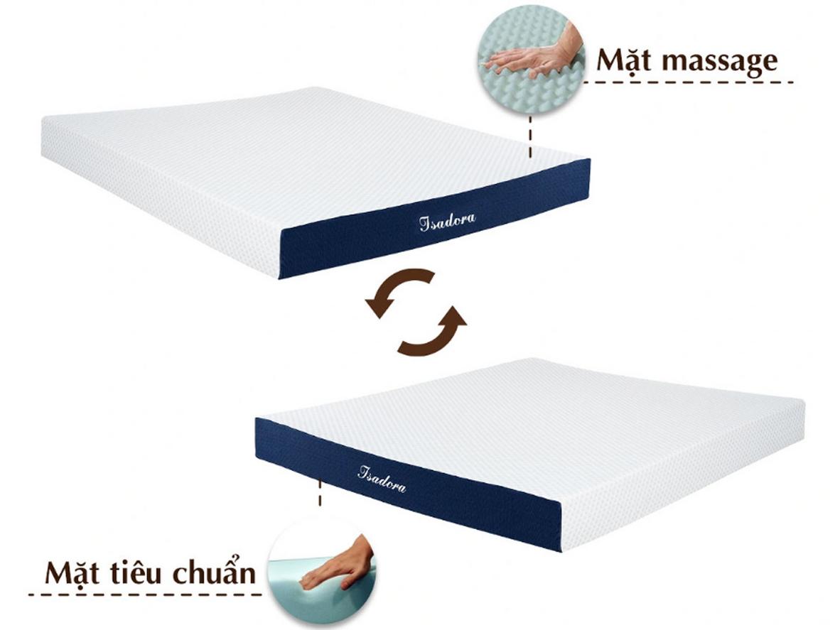 Mặt massage Profile Cutting giảm áp lực vai và hông.