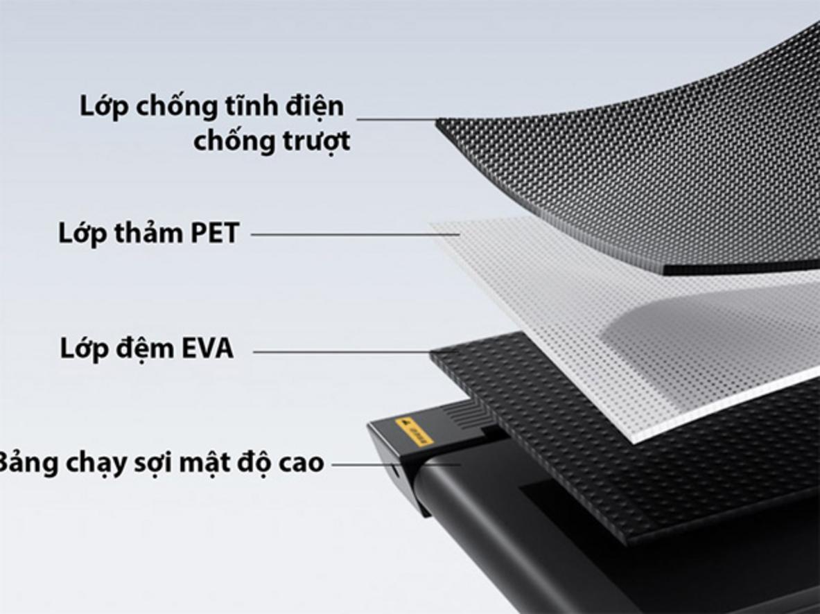 Gấp gọn nhanh chóng, để dưới gầm sofa hoặc tủ khi không dùng.