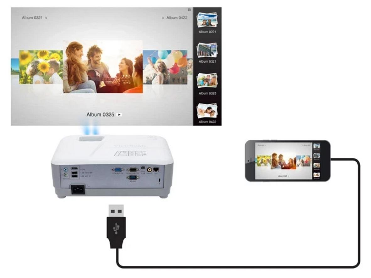 Độ sáng cao giúp PG603W dùng tốt trong phòng sáng