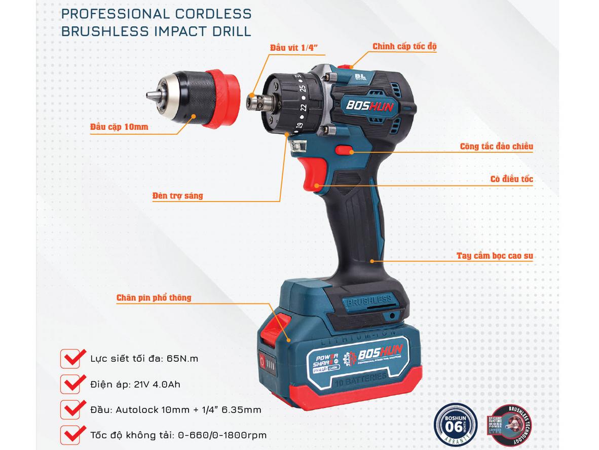 Động cơ Brushless và lõi đồng của Boshun BS-Q1065BL