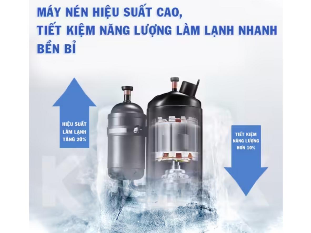 Quyền lợi khách hàng tại Siêu Thị Đại Việt