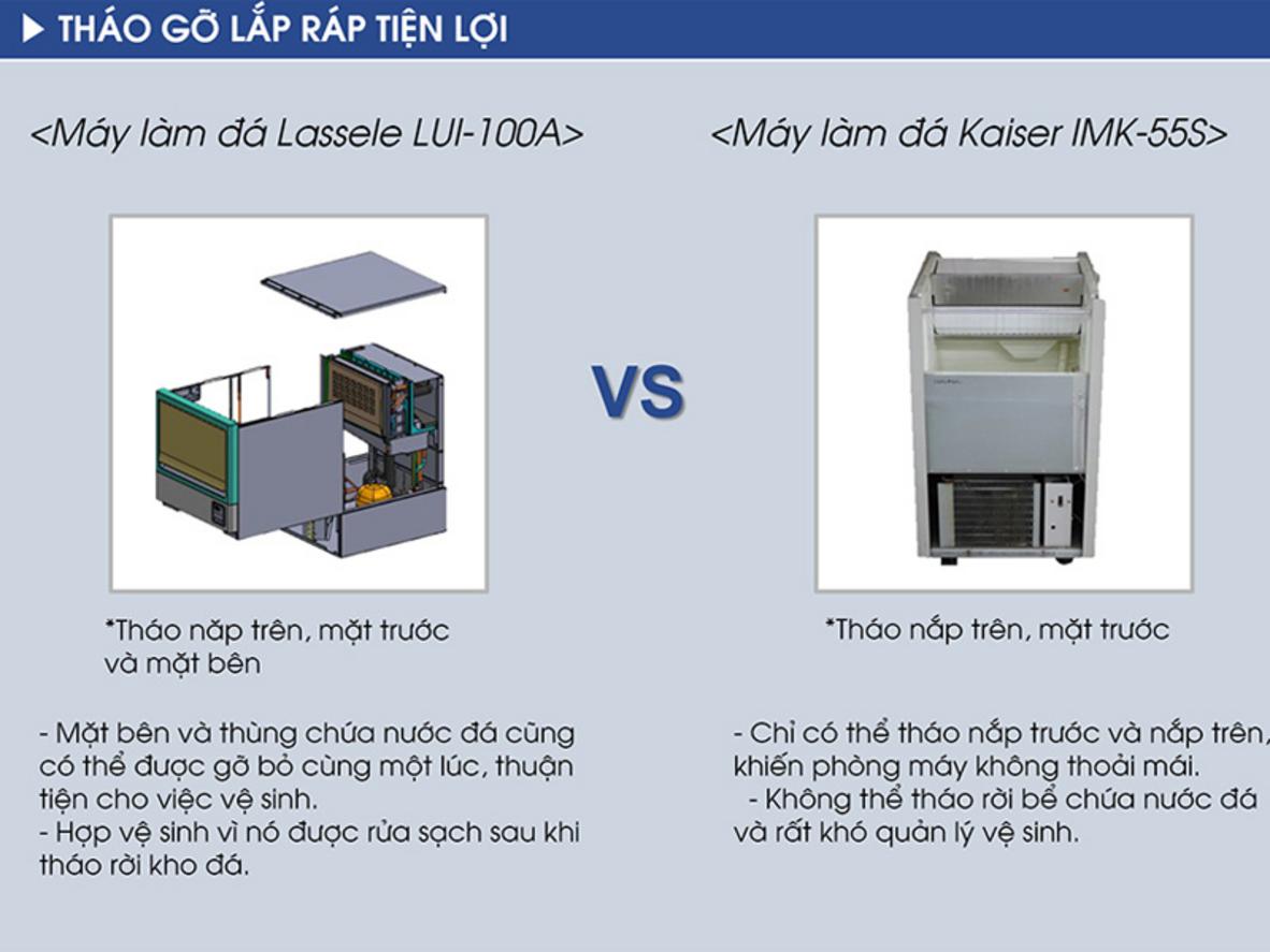 Tổng quan Máy làm đá Kistem LUI-250A