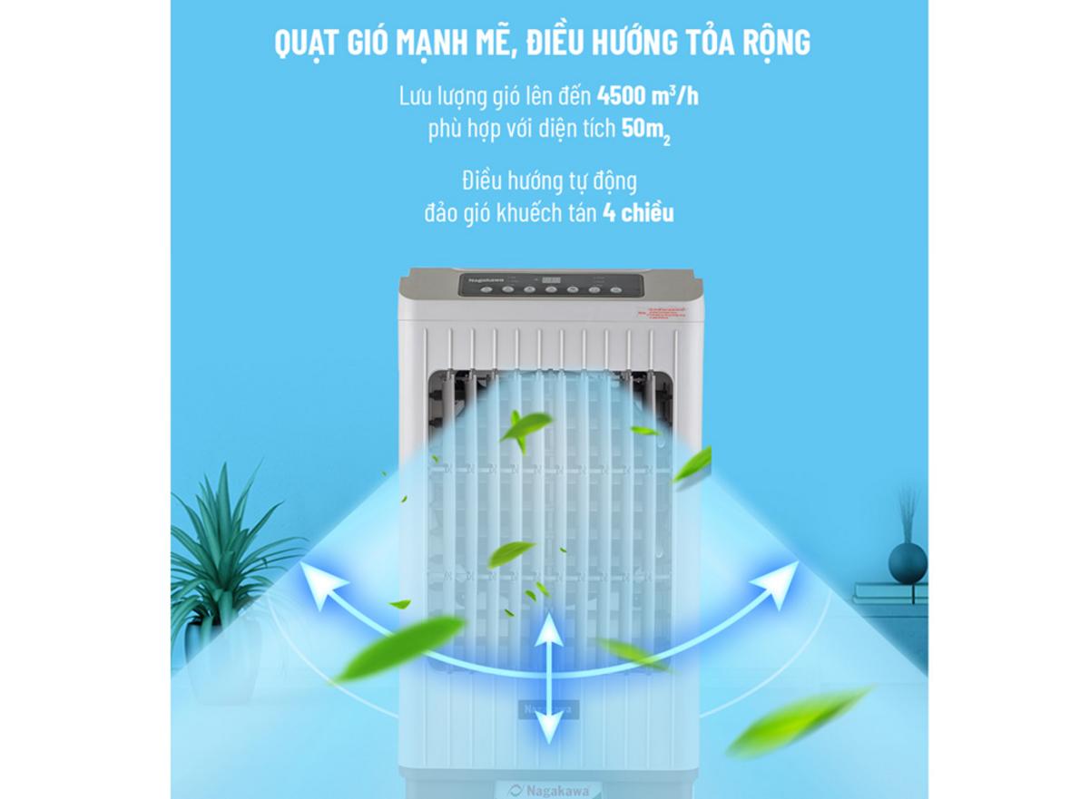 Quyền lợi khi mua Máy làm mát Nagakawa NFC452 tại Siêu Thị Đại Việt