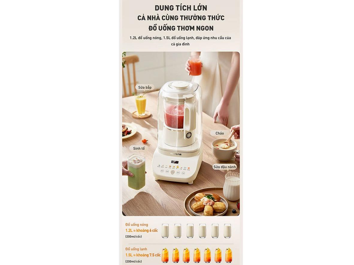 Tổng quan Máy làm sữa hạt Joyoung JHSB-602 1.5 lít