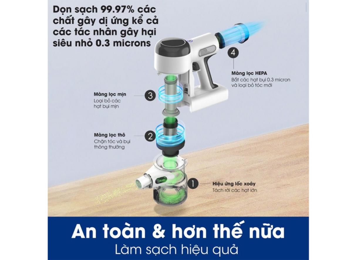 Tổng quan Máy lau sàn hút bụi không dây Tineco Pure One X (Hàng chính hãng)