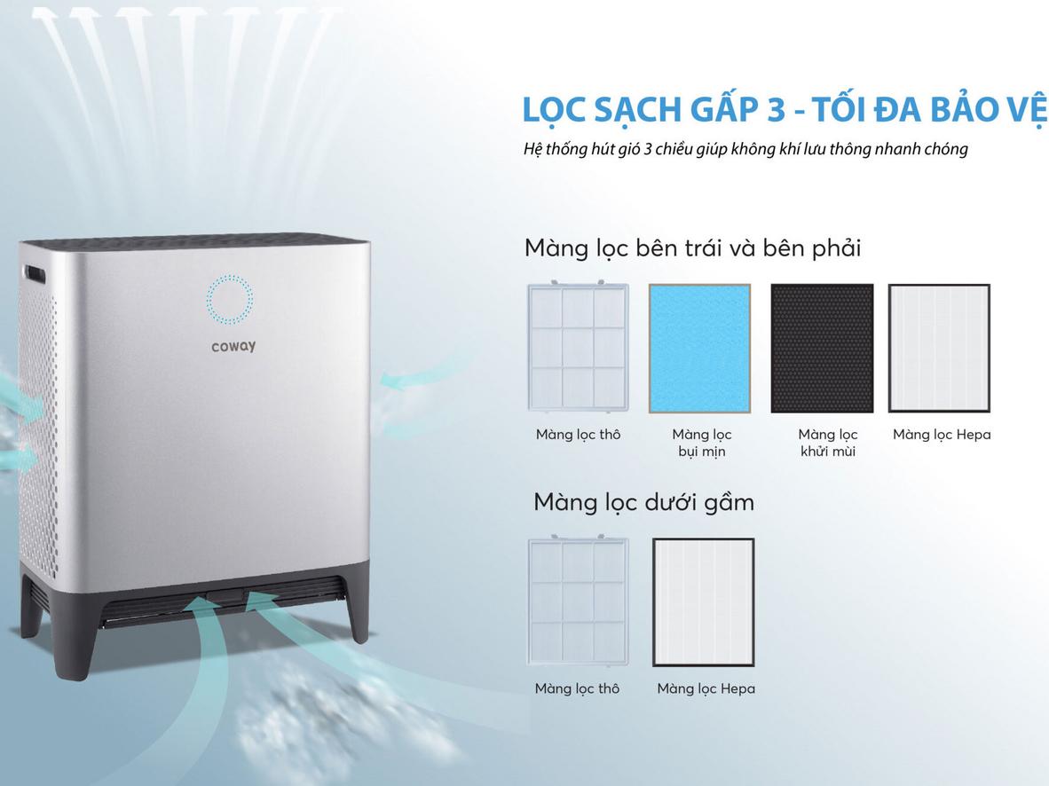 Quyền lợi khách hàng tại Siêu Thị Đại Việt