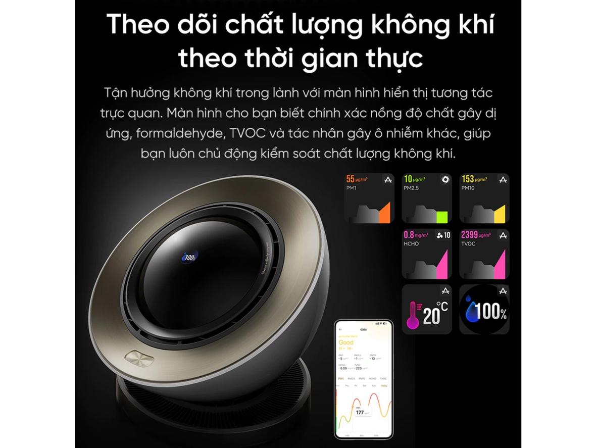Quyền lợi khách hàng tại Siêu Thị Đại Việt