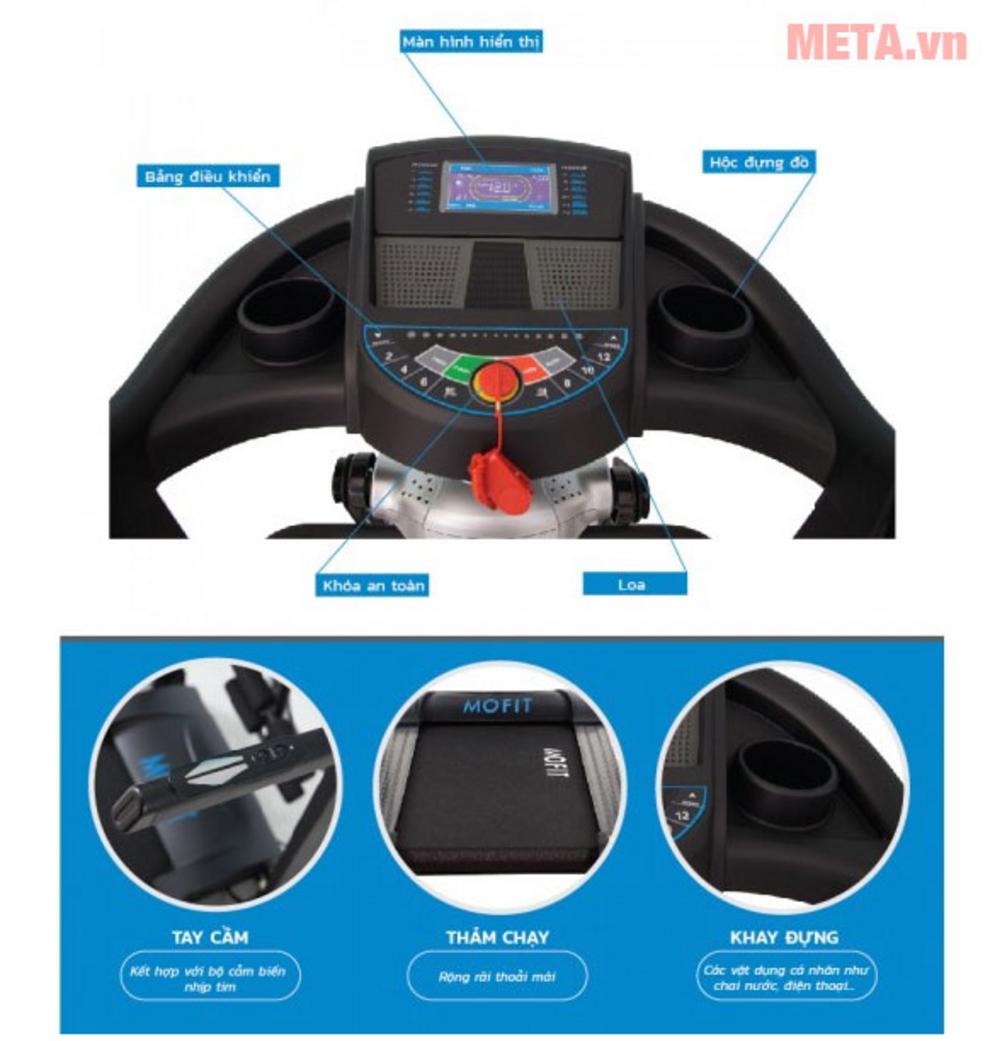 Motor Mofit ENJOY 310