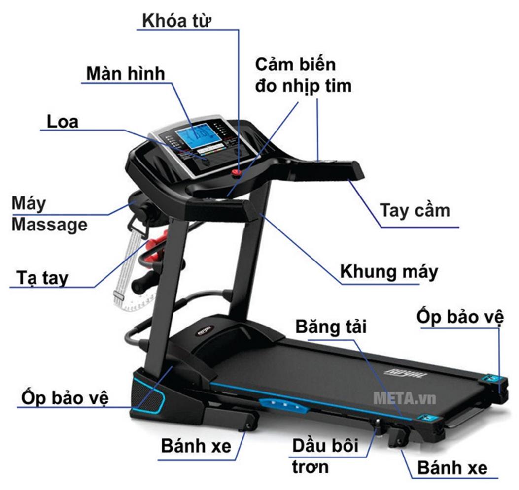 Motor mạnh mẽ giúp máy vận hành êm ái, phù hợp tập dài giờ trên Royal 5738 và imagePrompt: "Close-up of treadmill motor housing with emphasis on solid build and silent operation."