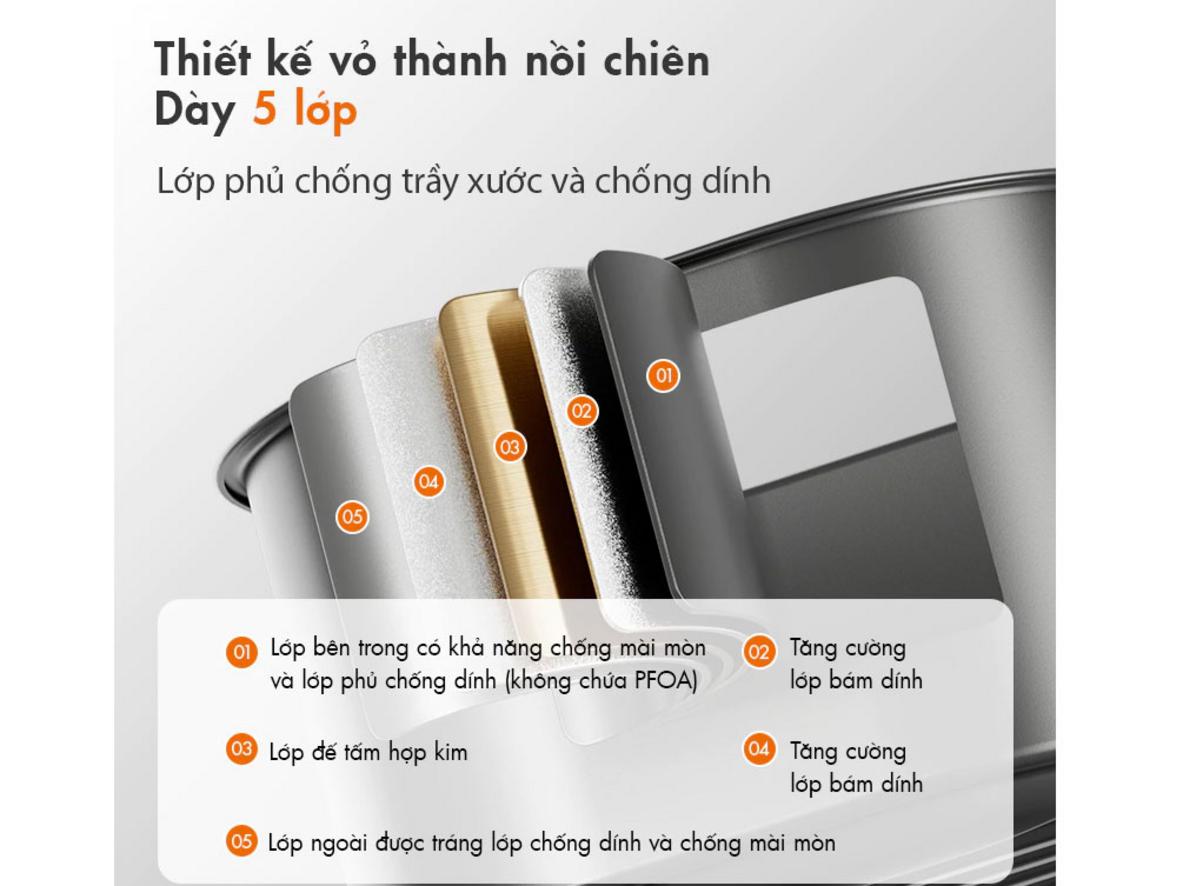 Quyền lợi khách hàng tại Siêu Thị Đại Việt