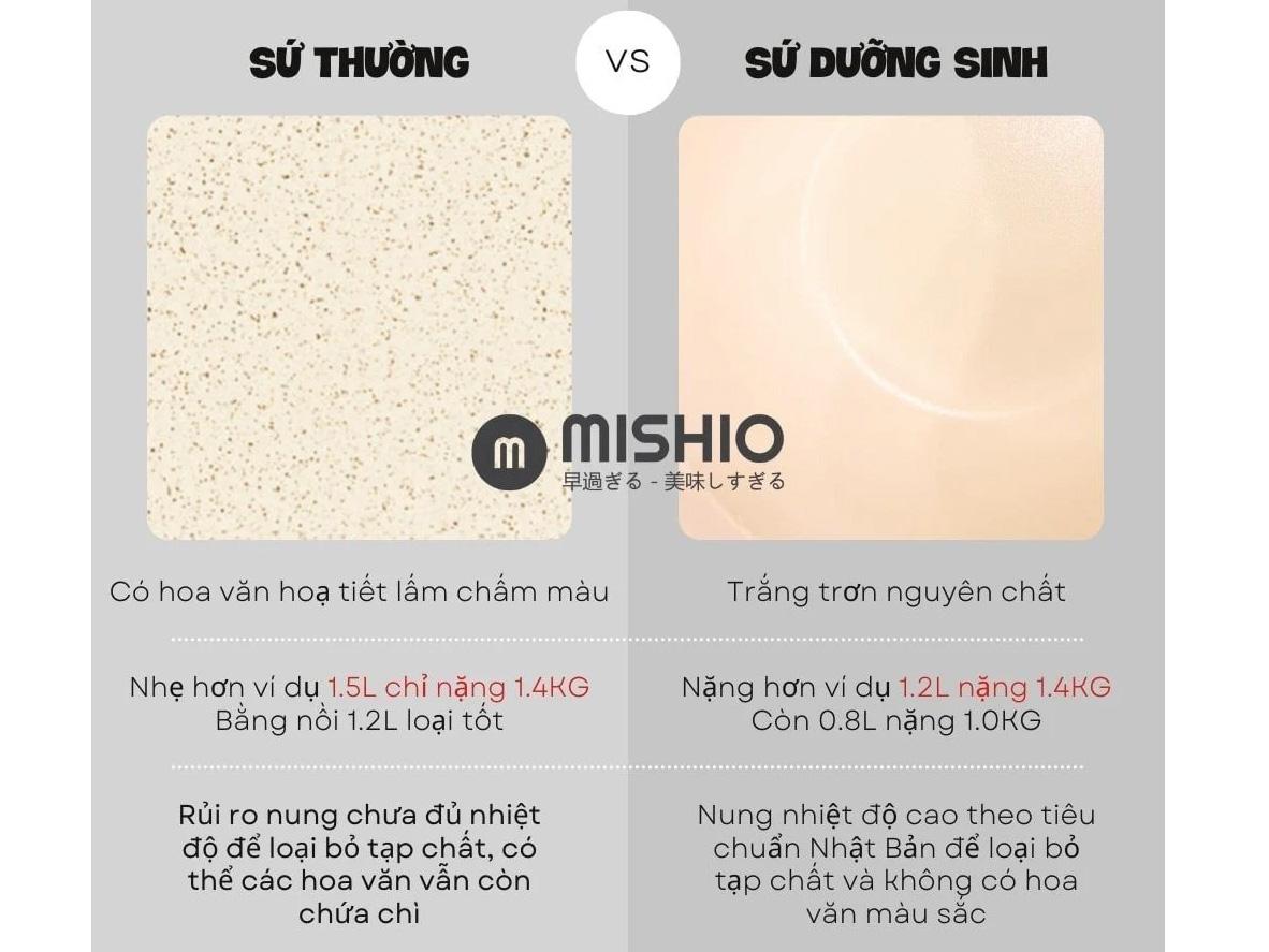 Tổng quan Nồi cơm điện lòng sứ dưỡng sinh 1.2 lít Mishio MK381