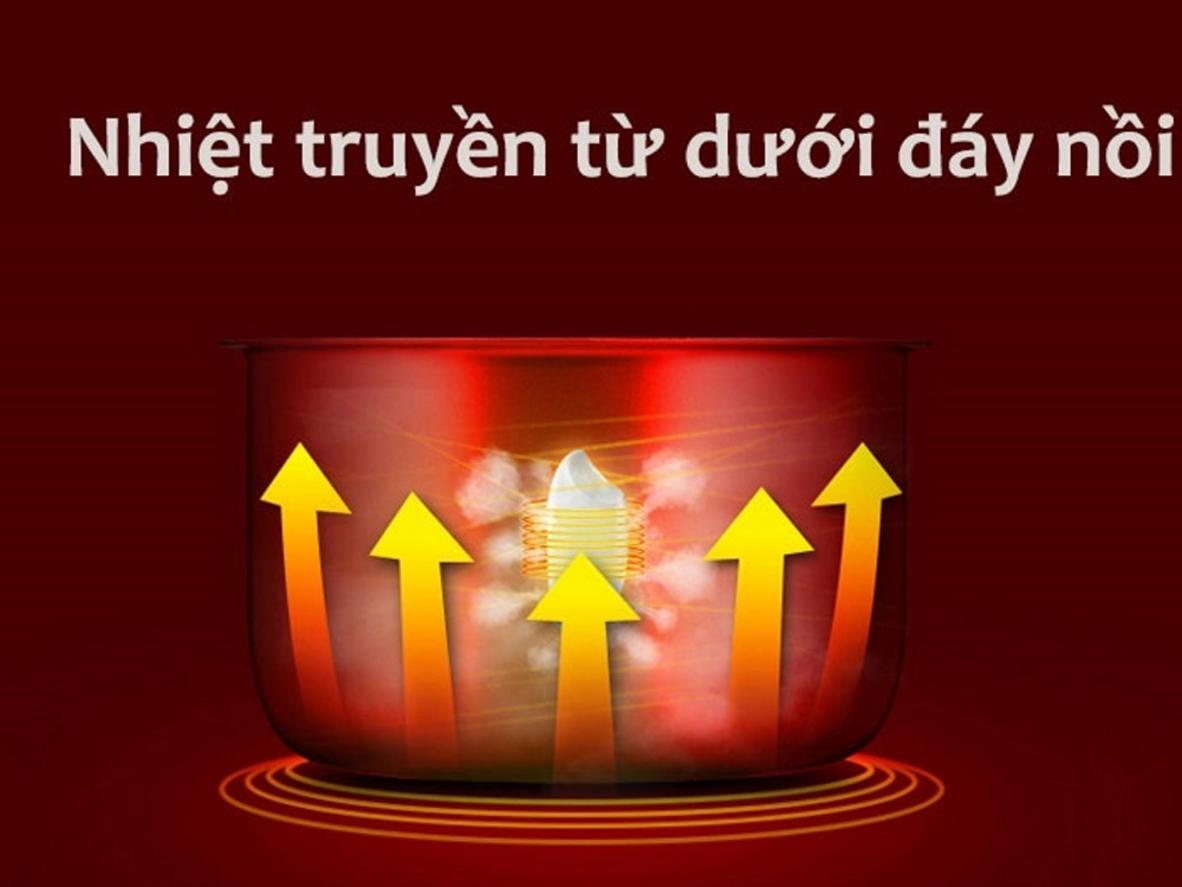 Quyền lợi khách hàng tại Siêu Thị Đại Việt