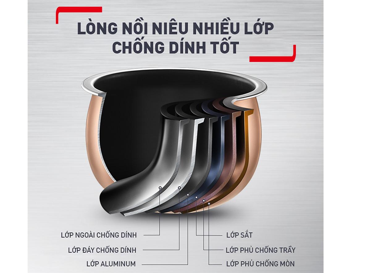 Tổng quan Nồi cơm điện tử cao tần Tefal RK818A68 - 1.8 lít