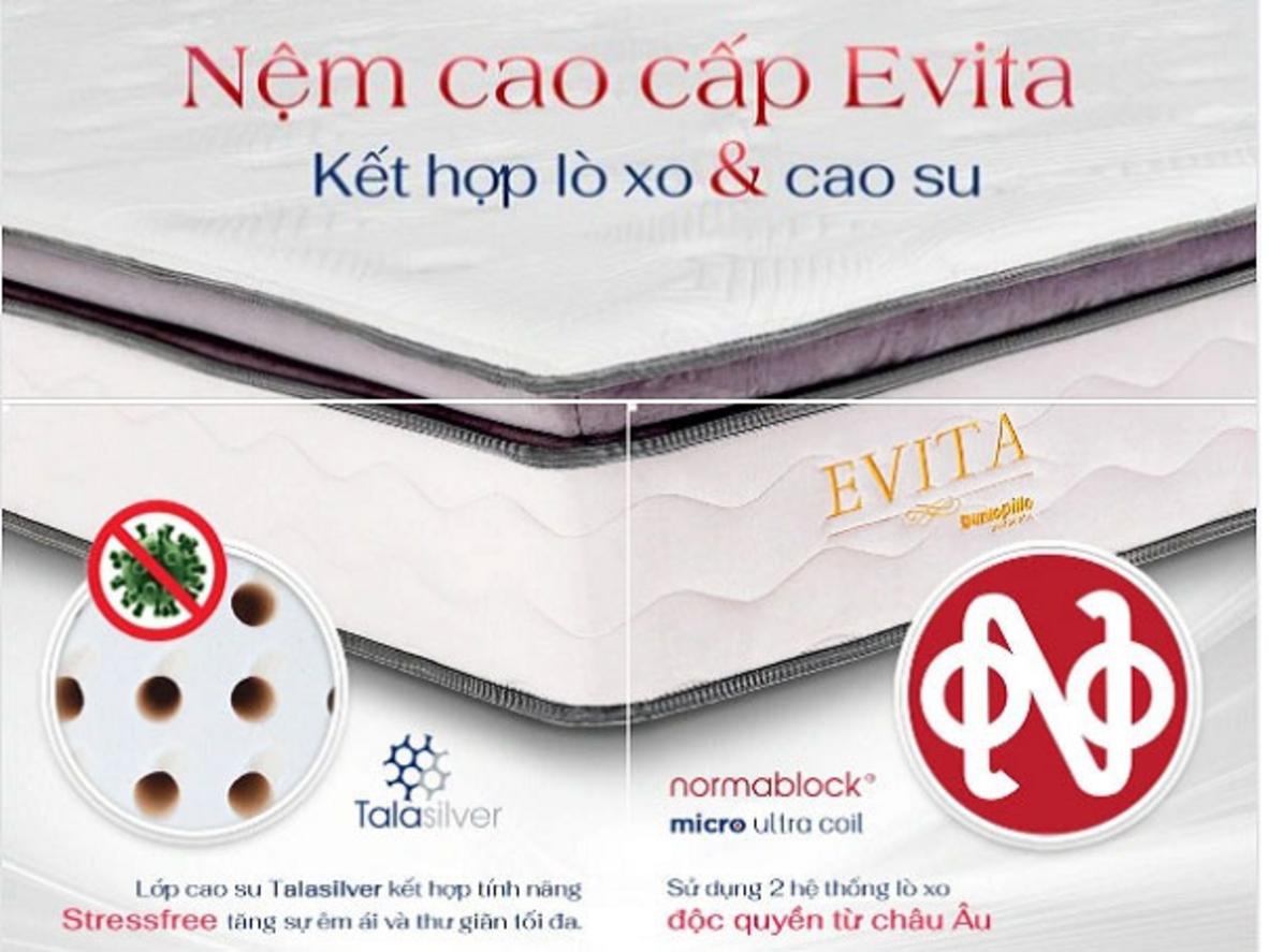 Normablock / Normactive: khung lò xo gia cố