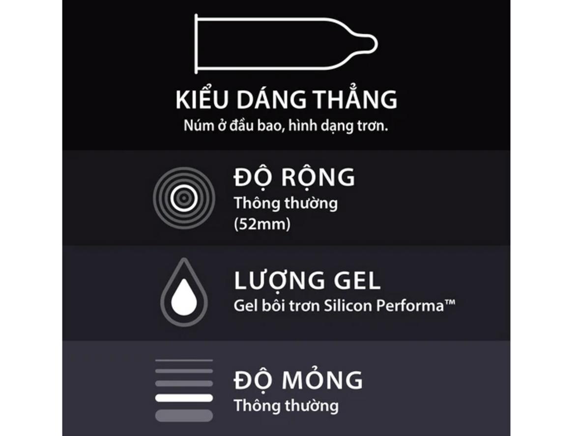 Performa™ gel chứa Benzocaine 5% giúp kéo dài thời gian