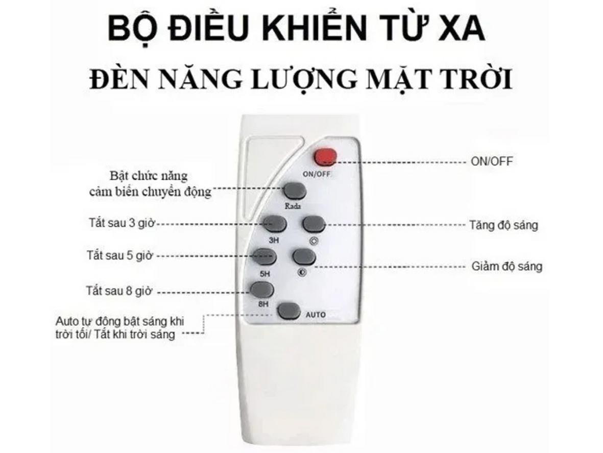 Pin Lithium 25.000mAh và tấm pin 25W