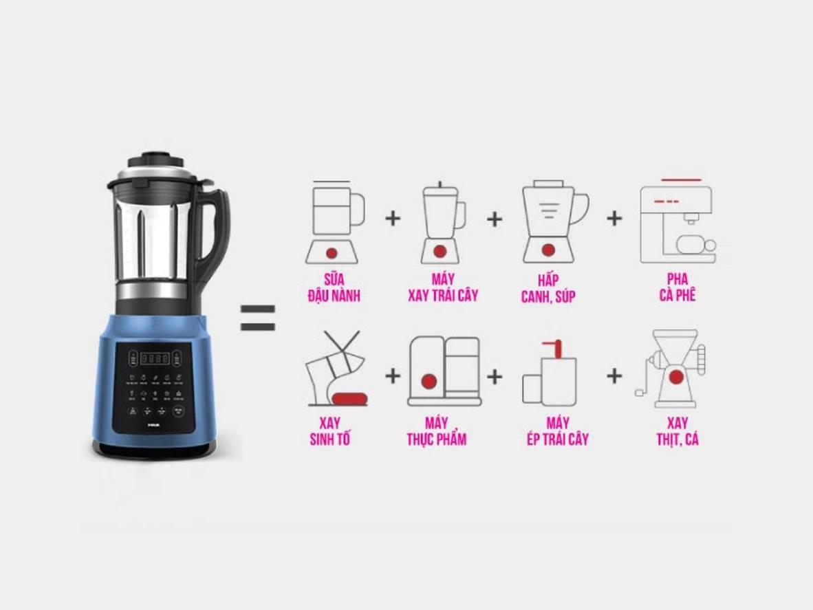 Cối thủy tinh 1.75L an toàn và bền.