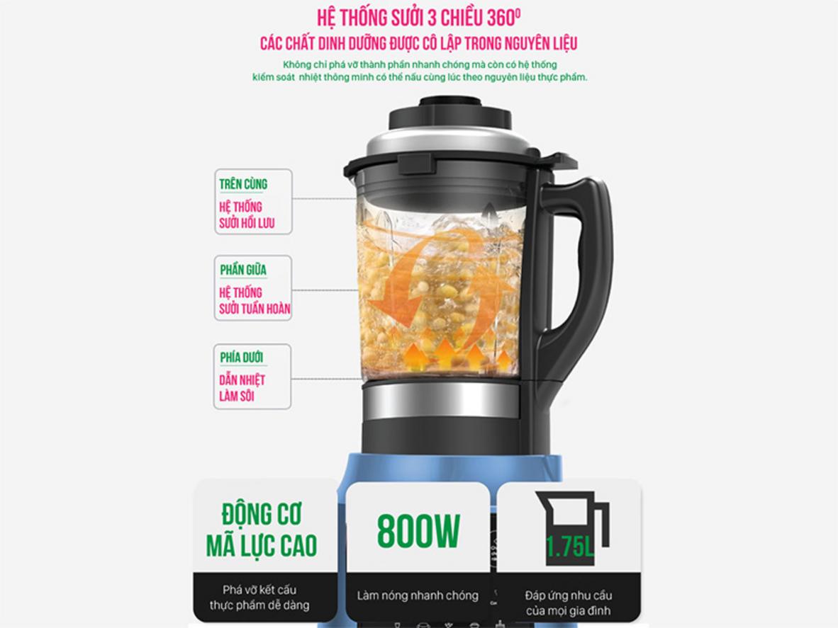 Công suất 800W cho khả năng xay mịn nhanh.