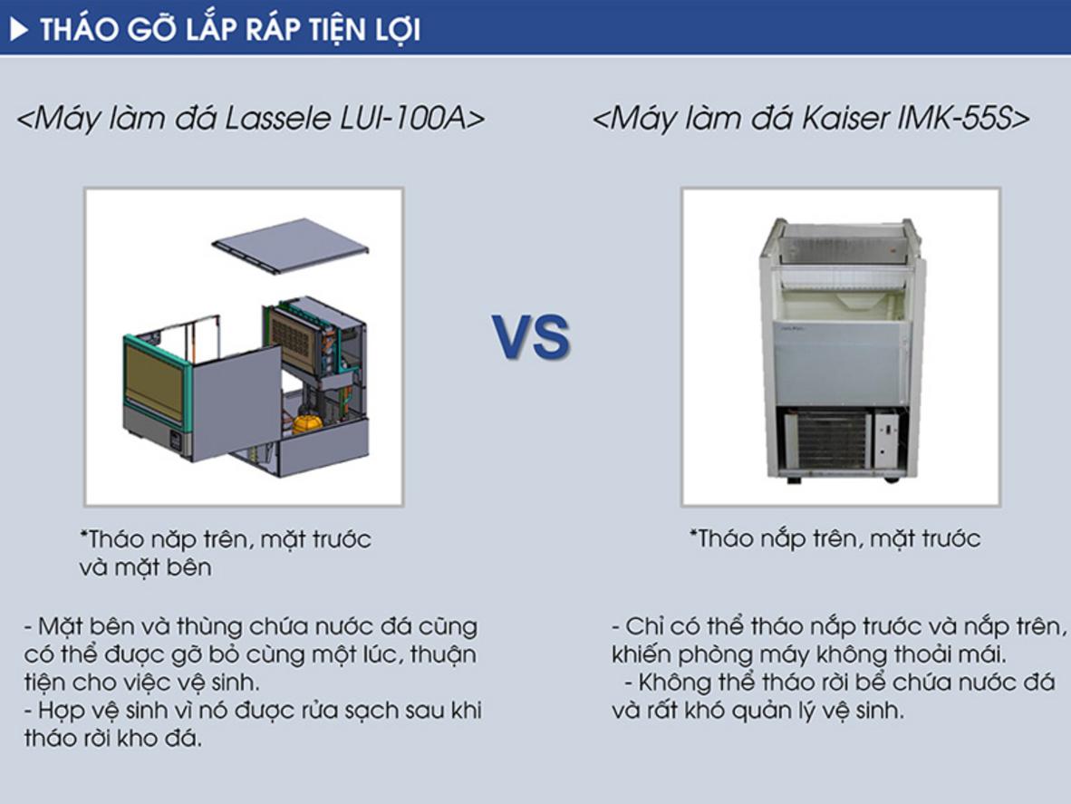 Kho chứa 25kg và công suất 27kg/ngày