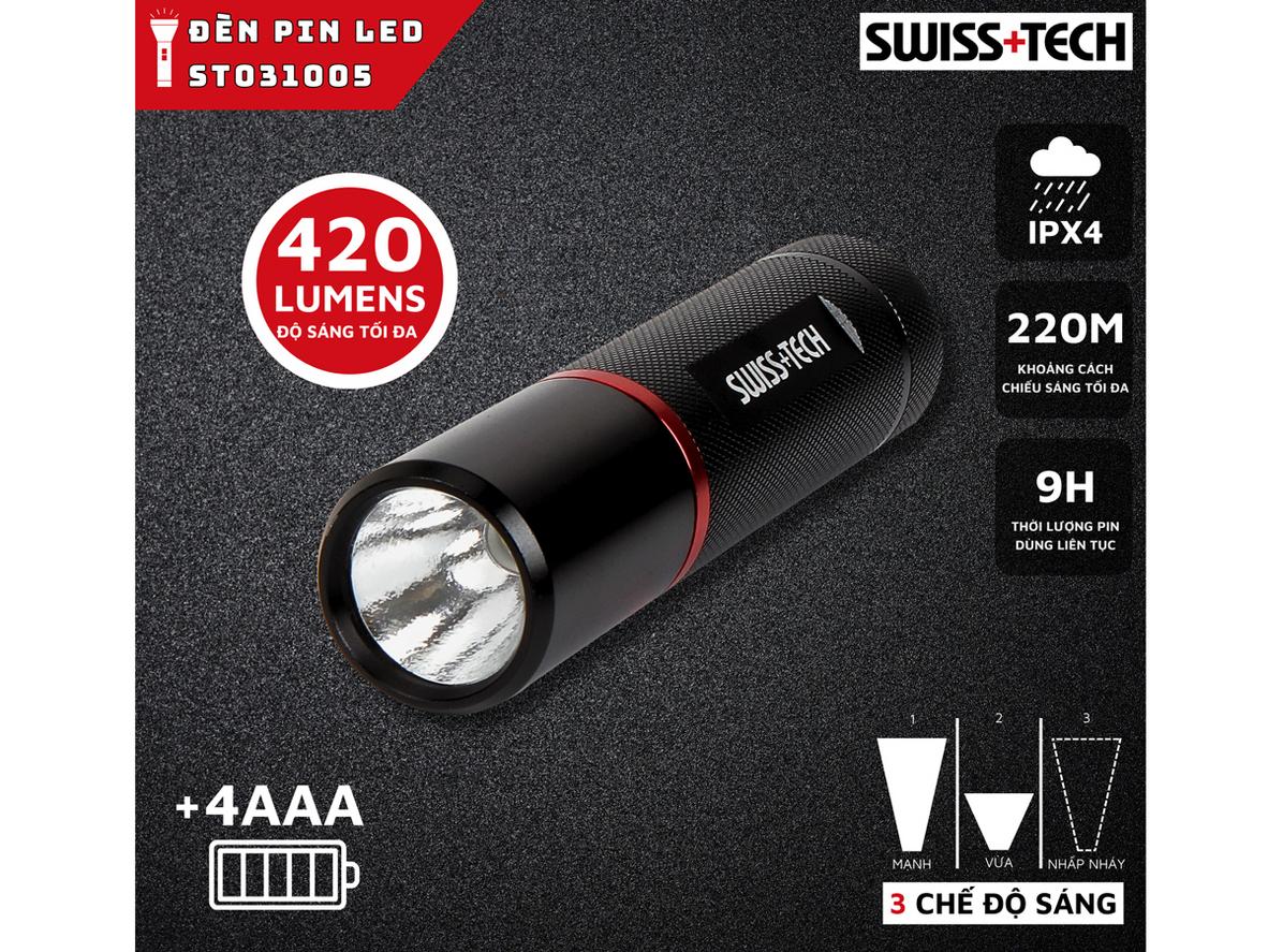 Độ sáng 420 lumen và tầm chiếu 220m