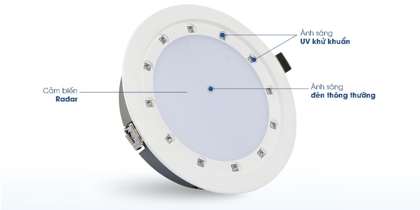So sánh AT21.UV 7W và 14W