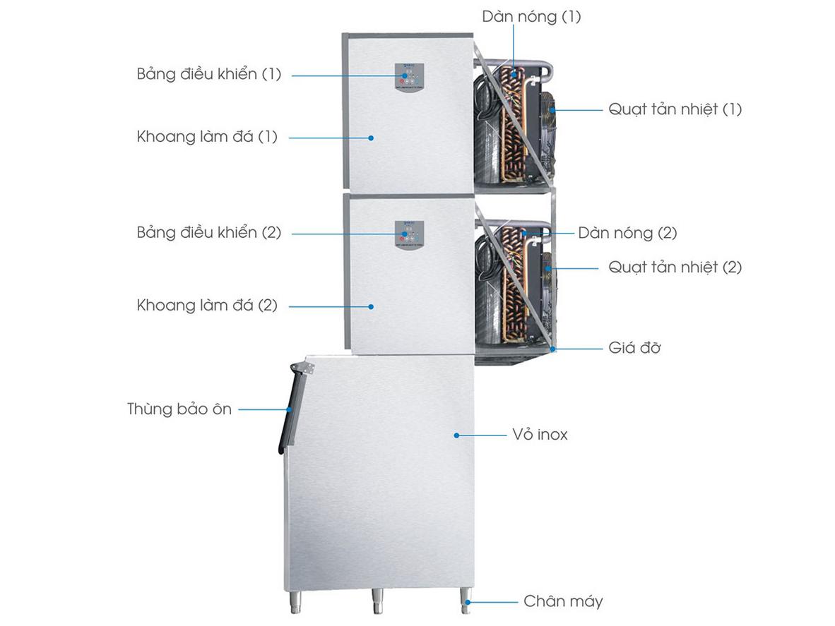 Vỏ Inox 201, dễ vệ sinh và bền bỉ.