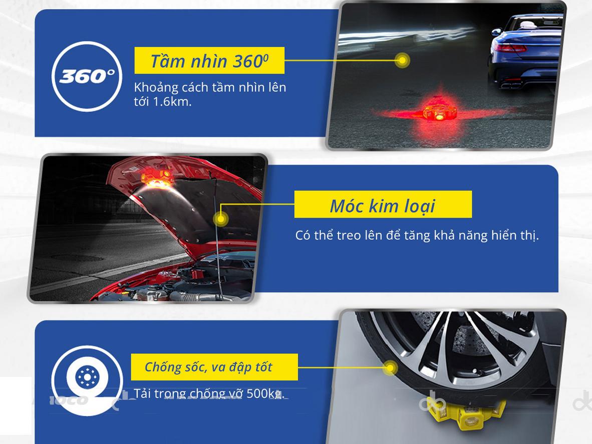Thời lượng pin theo từng chế độ
