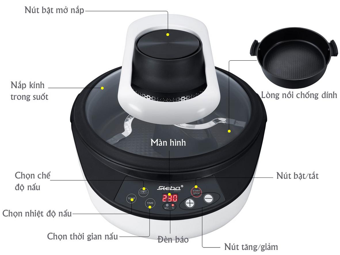 Trục đảo tự động của Steba HF2050