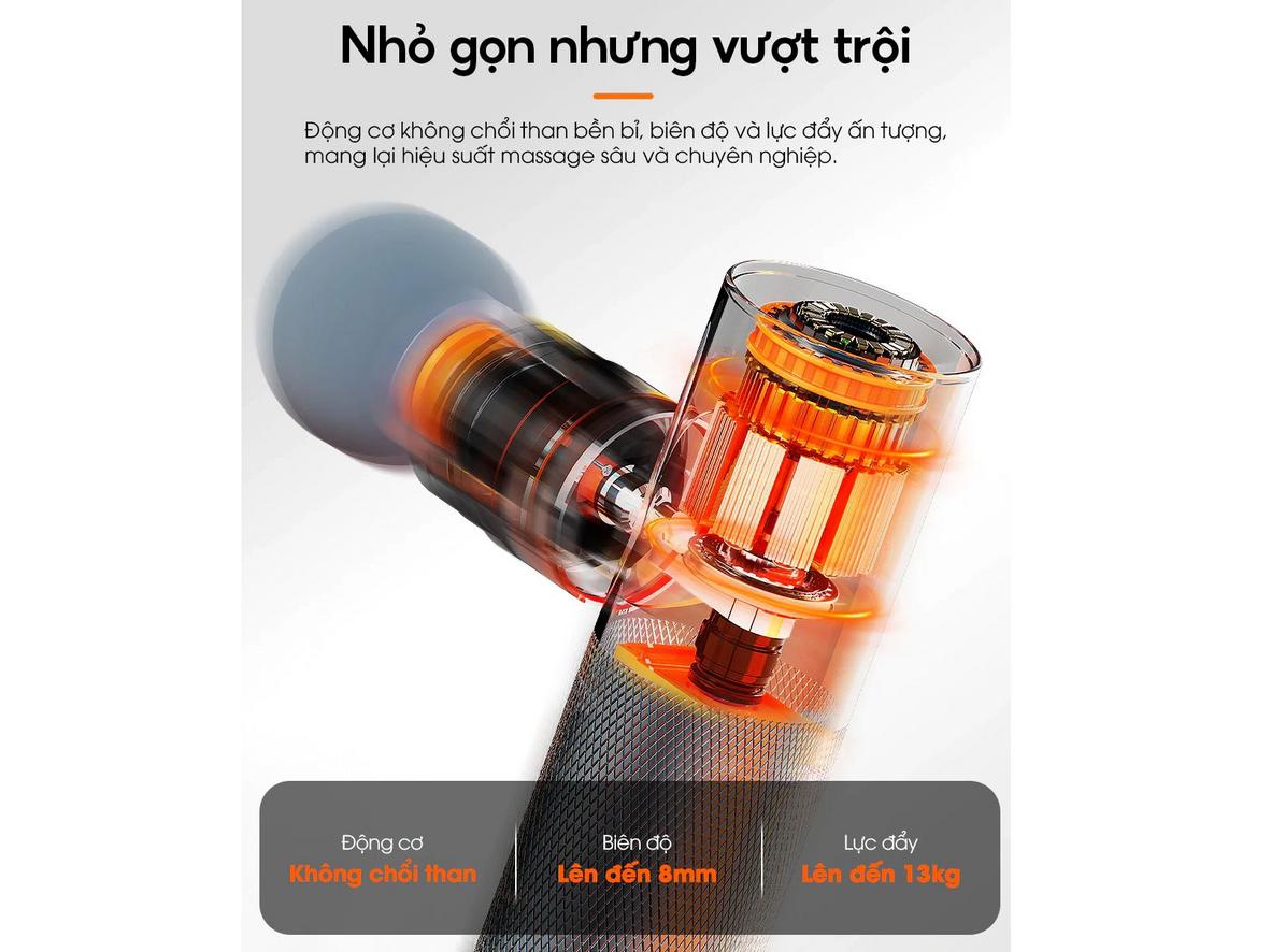 Thiết kế nhỏ gọn và vật liệu cao cấp của Ajido MINI Q6