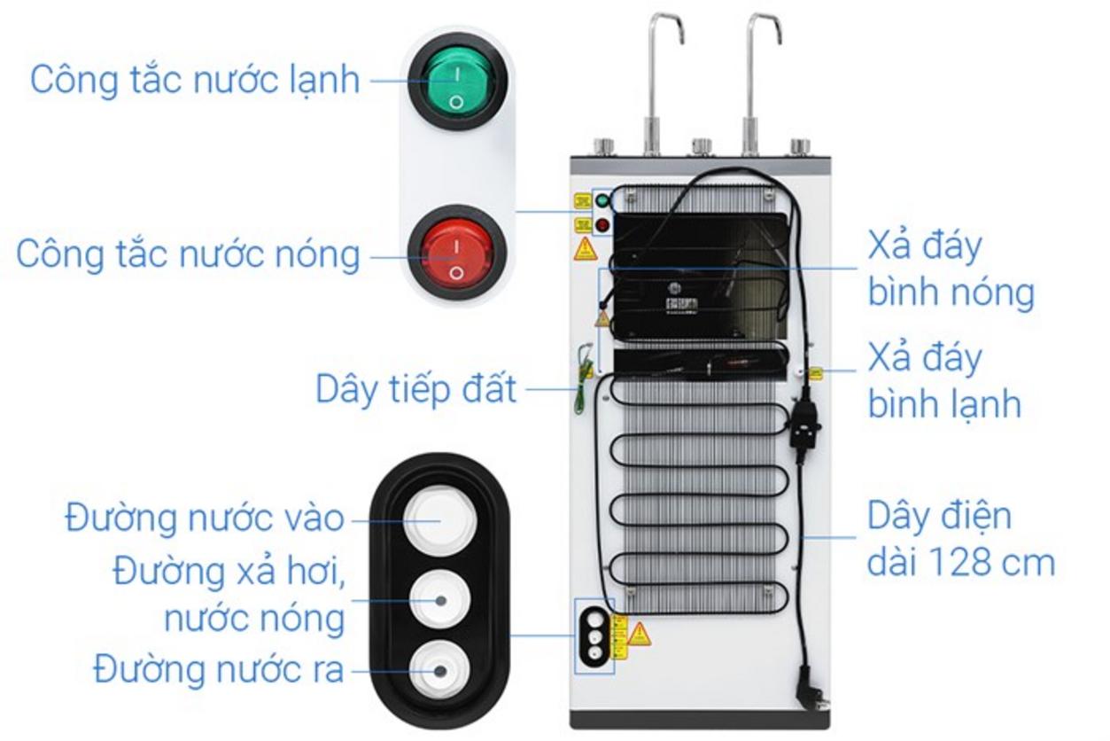 3 chế độ nước nóng - lạnh - nguội tiện lợi