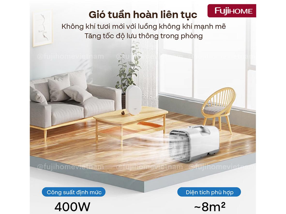 Công suất 4000 BTU phù hợp cho phòng nhỏ 8m²